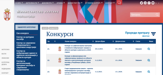 Подршка Министарства културе за пројекат "Речи 2024. године"